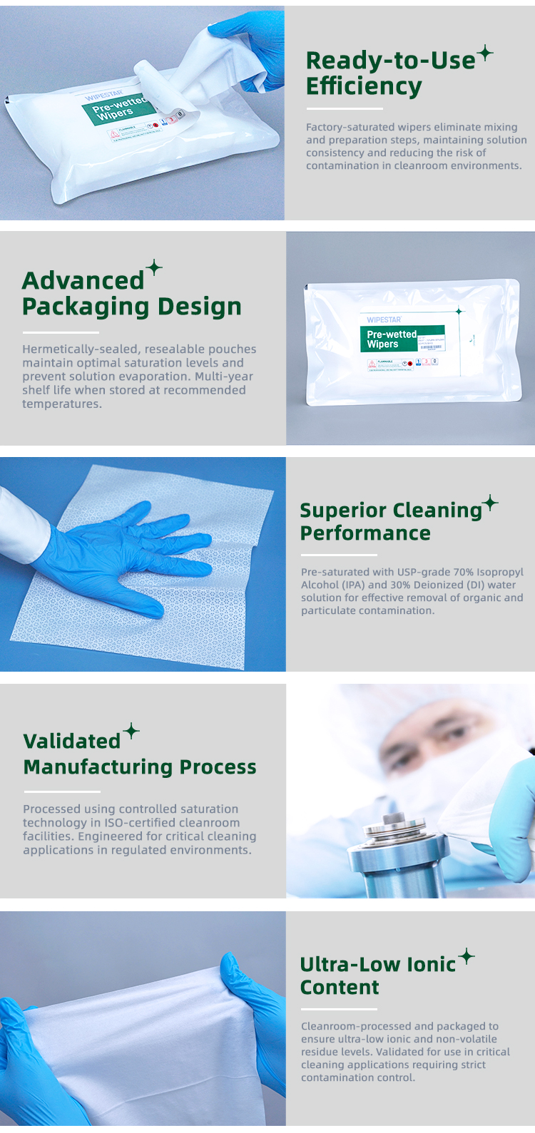 G2201 Pre-wetted Cleanroom Wipes
